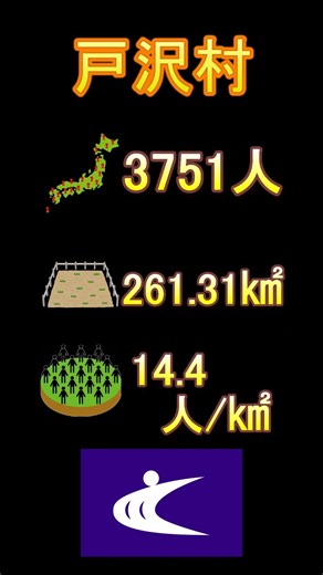 日本の市町村紹介～山形県戸沢村～#山形県 #山形 #戸沢村 #戸沢 #最上川 #舟下り