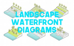 滨水景观Diagram快速绘制