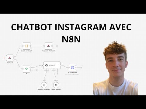 Comment automatiser le setting avec N8N