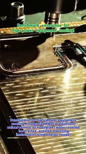 Water-cooled cooling upgrade tool!