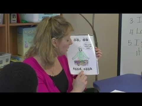 S.P.I.R.E. 10-Step Lesson - Step 1: Phonogram Cards