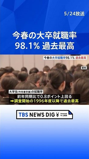 今春卒業の大学生の就職率98.1%で過去最高 人手不足など影響か 厚生労働省｜TBS NEWS DIG #shorts