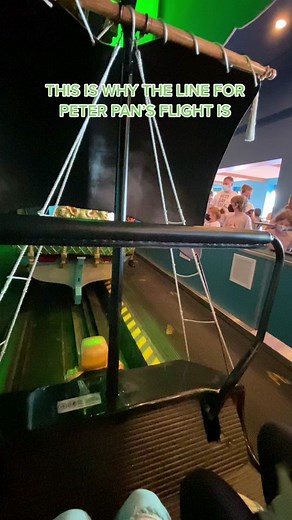 Discover the Enchanting Fantasyland Rides at Disney World