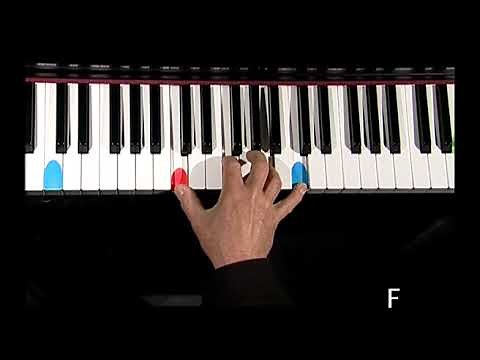 How to play Cheers Theme Song Piano Lesson 1