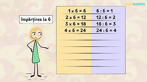 Împărțirea la 6. Matematica clasa a 2-a