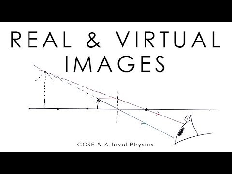 Real and Virtual Images - GCSE & A-level Physics (old version)