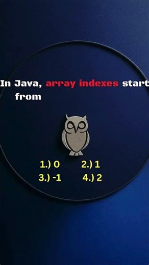 Top Java MCQs | Test Your Java Knowledge #20