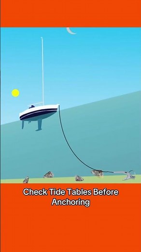 Anchoring a boat tip - check the tide tables so you don’t drag #sailing #boat #anchoring #yacht