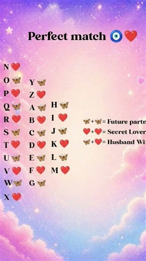 #ThePerfectMatch #LoveConnectionThe Perfect Match Formula