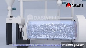 3D Animation Process of Ball Mill And Classification Plant on Make a GIF