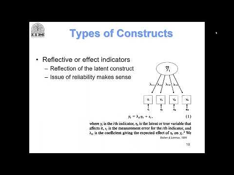 CB-SEM Module 1 (Lecture 4): Reflective and Formative Constructs and Indicators
