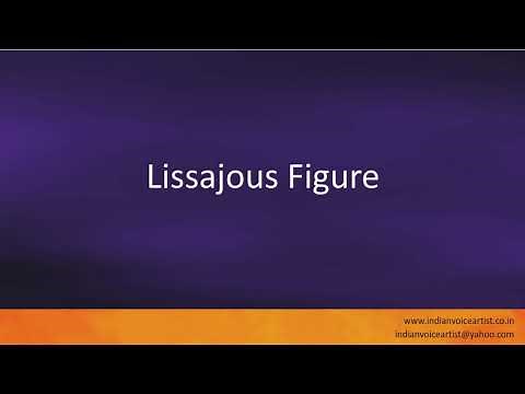 Pronunciation of the word(s) "Lissajous Figure".
