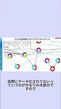 AIサービスシステムWG 2025年活動説明【ダイジェスト版】