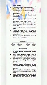 Class 9 Science Chapter 6 | Biology #youtube summary#youtubeshorts#ncer#ytshorts#viral #exam #ncert