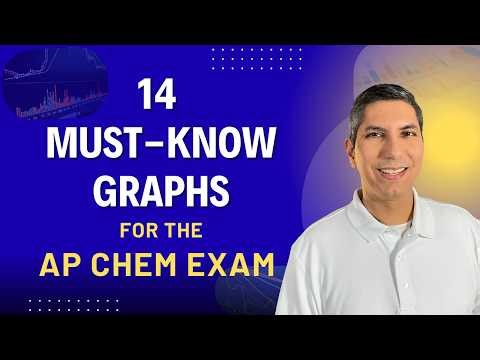 The 14 Graphs You've GOT to Know for the AP Chemistry Exam