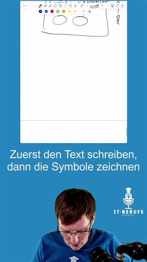📊 So zeichnest du ein Use Case Diagramm richtig! Warum gehört der große Systemkasten immer ans Ende? 🤔 Erfahre, wie du Akteure und Use Cases sauber trennst und dein Diagramm übersichtlich bleibt. #Fachinformatiker #UseCase #Modellierung #ITAusbildung ---- 👉 Mein Prüfungsvorbereitungskurs für #Fachinformatiker #Anwendungsentwicklung: https://dieperfekteihkpruefung.de | IT-Berufe-Podcast