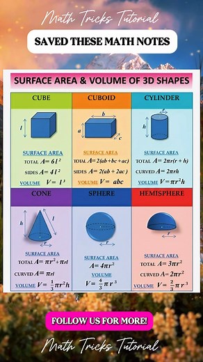 12K views · 120 reactions | WOW USEFUL FORMULA Math Notes | Math Tricks Tutorial | Facebook