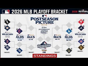 MLB Playoffs Picture 2026 ; MLB Standings ; MLB wild card standings ; MLB standings 2026 ; AL ; NL