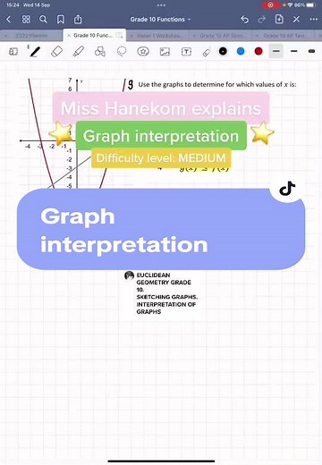 Graph Interpretation in Grade 12 Mathematics