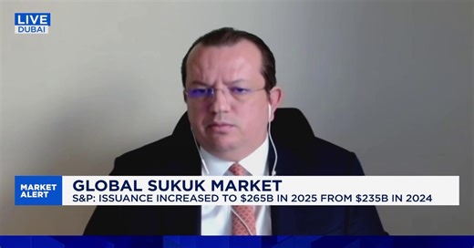 UAE remains the driver of sukuk market growth: Analyst