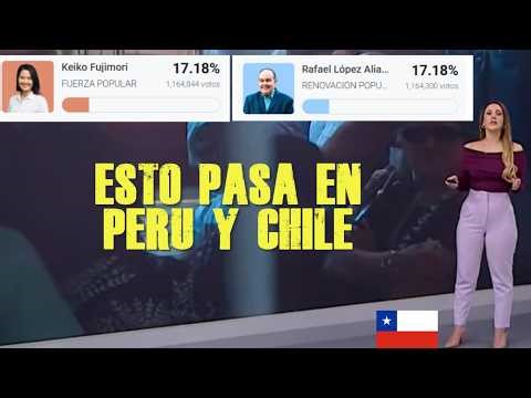 PERIODISTA CHILENA NO PUEDE CREER LO QUE PASA EN PERU Y CHILE CON ELECCIONES PERU 2026
