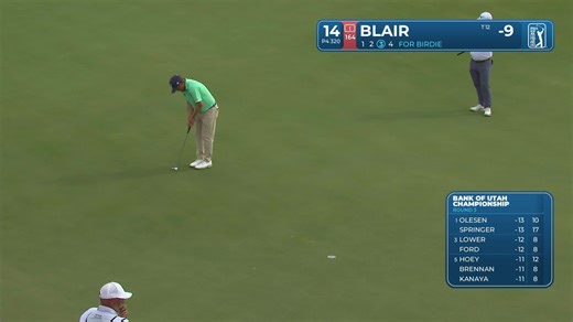 Zac Blair sinks 14-foot birdie putt on No. 14 at Bank of Utah