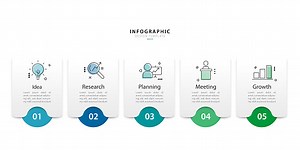 Timeline Creator infographic template. 5 Step timeline journey,...