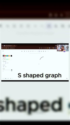 How Sigmoid Function actually works | Graph of sigmoid function
