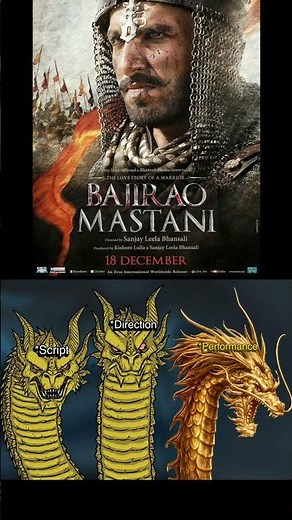🎬 Bajirao Mastani (2015) #BajiraoMastani #RanveerSingh #DeepikaPadukone #LoveStory #bollywood