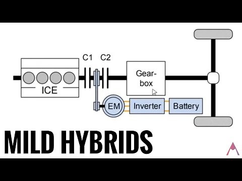 [English] mild Hybrid system explained, Working of mild hybrid vehicles