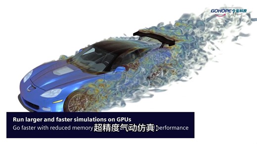 西门子Simcenter STAR-CCM  汽车空气动力学解决方案