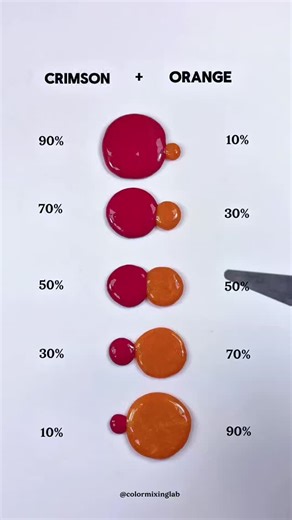 Color Mixing Lab on Instagram: "Let's Mixing Crimson + Orange Slime Colors 😍 #colormixing #painting #satisfying #artandcraft #art"
