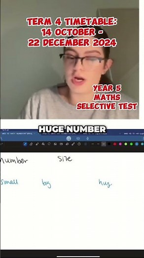 Number Patterns in Maths Year 5 Selective Test with Ms. Ana Scholarly