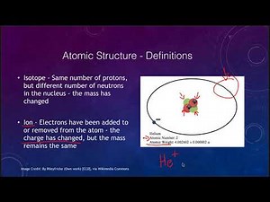 Lesson 5 - Lecture 3 - Structure of the Atom and Formation of Spectral Lines - OpenStax - OpenStax