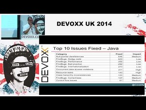 Not your grandfather’s static analysis: Finding crash-causing defects in open source Java applicati