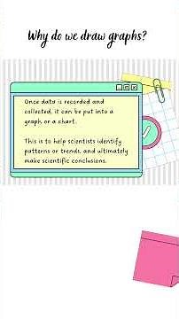Drawing a Line Graph Presentation in a Colorful Style (Mobile Video)