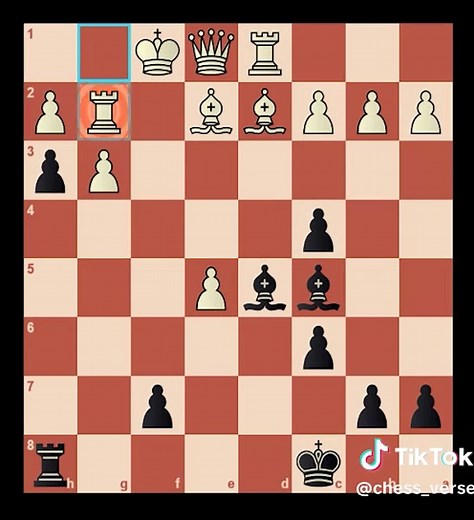 Mastering Chess Strategies | Tips and Tricks