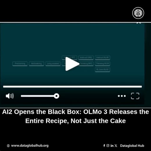 DataGlobal Hub on Instagram: "#AI2 Opens the Black Box: OLMo 3 Releases the Entire Recipe, Not Just the Cake The Allen Institute for AI (AI2) has announced Olmo 3, a new family of open-source language models, followed by an update to Olmo 3.1. The key innovation is the release of the complete “model flow” the entire development pipeline not just the final models. The Olmo 3 Model Family Instead of one model, AI2 provides specialized models built from a common base. All components (data, code, we