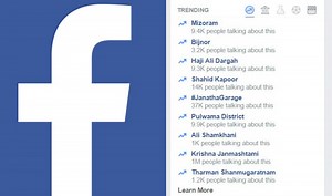 Facebook to increase Trending Topic feature’s automation