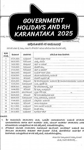 Government Holiday's Karnataka 2025/RH Karanataka 2025/Restricted Holiday's 2025/