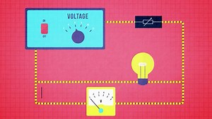 Current, resistance and potential difference - Circuits - AQA Synergy - GCSE Combined Science Revision - AQA Synergy - BBC Bitesize