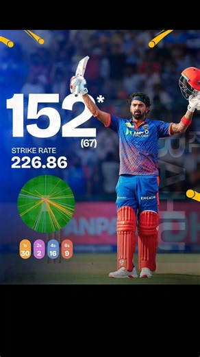 KL Rahul - Highest Scores in IPL history #ipl2026 #DDvsPBKS #ipl #cricket #pbks #srh #rcbfans #rcb