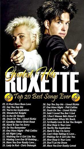 ROXETTE Greatest Hits Full Album - Best Songs Of ROXETTE Playlist 2024