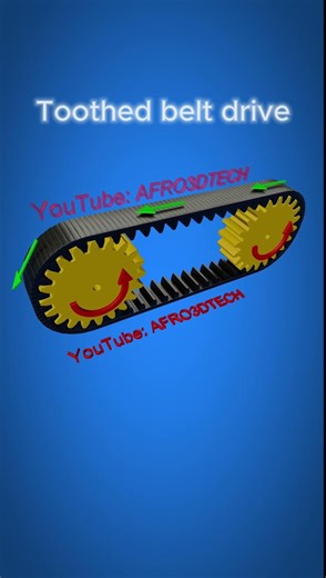 Toothed Belt Drive 3D Animation | Satisfying Motion #3DAnimation #TimingBelt #Gear