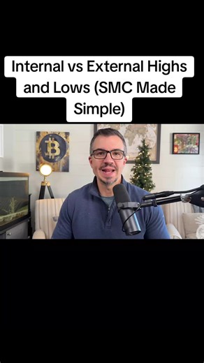 Internal vs External Highs and Lows (SMC Made Simple) #smc #forex #viral #fyp #forextrading