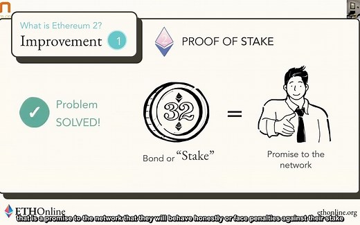 以太坊Staking初学者使用指南