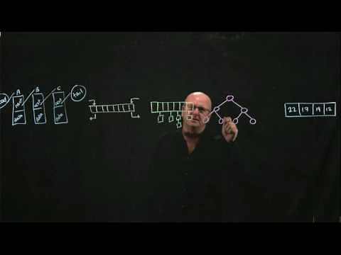 Welcome to Data Structures