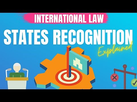 Recognition of States & governments De Facto De Jure | International Law Lex Animata Hesham Elrafei