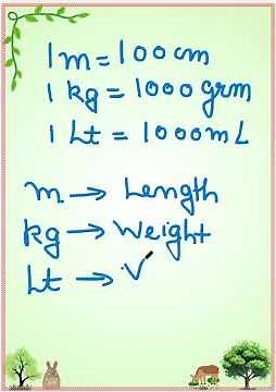 Basic Measurement for Kids | Learn Meter & Centimeter Easily#mathematics #easymaths #measurement