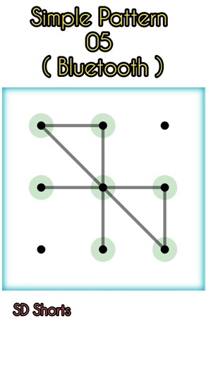 Easy 05 Top Simple Pattern Choose YourPattern #simplepattern#patternlocks #shortvideo#youtubeshorts